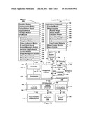 Device, Method, and Graphical User Interface for Resizing User Interface     Content diagram and image