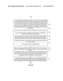 Device, Method, and Graphical User Interface for Resizing User Interface     Content diagram and image