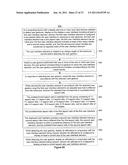 Device, Method, and Graphical User Interface for Resizing User Interface     Content diagram and image