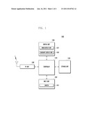 METHOD AND DEVICE FOR CONTROLLING POWER OF MOBILE TERMINAL diagram and image