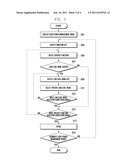 METHOD AND DEVICE FOR CONTROLLING POWER OF MOBILE TERMINAL diagram and image