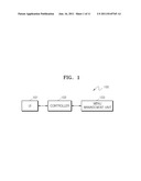 MENU NAVIGATION METHOD, APPARATUS AND USER INTERFACE HAVING MENU     NAVIGATION FUNCTION, AND RECORDING MEDIUM HAVING RECORDED THEREON PROGRAM     FOR EXECUTING THE MENU NAVIGATION METHOD diagram and image