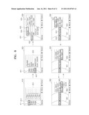 MENU NAVIGATION METHOD, APPARATUS AND USER INTERFACE HAVING MENU     NAVIGATION FUNCTION, AND RECORDING MEDIUM HAVING RECORDED THEREON PROGRAM     FOR EXECUTING THE MENU NAVIGATION METHOD diagram and image