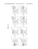 MENU NAVIGATION METHOD, APPARATUS AND USER INTERFACE HAVING MENU     NAVIGATION FUNCTION, AND RECORDING MEDIUM HAVING RECORDED THEREON PROGRAM     FOR EXECUTING THE MENU NAVIGATION METHOD diagram and image