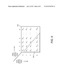 COMPUTATIONAL EFFICIENCY IN PHOTOLITHOGRAPHIC PROCESS SIMULATION diagram and image