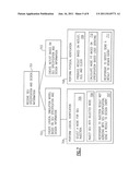 Modeling for Soft Error Specification diagram and image