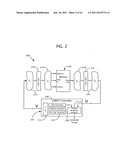 TESTING EMBEDDED MEMORIES IN AN INTEGRATED CIRCUIT diagram and image