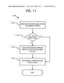 TESTING EMBEDDED MEMORIES IN AN INTEGRATED CIRCUIT diagram and image