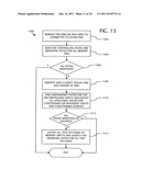 TESTING EMBEDDED MEMORIES IN AN INTEGRATED CIRCUIT diagram and image