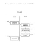 TESTING EMBEDDED MEMORIES IN AN INTEGRATED CIRCUIT diagram and image