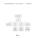 BUSINESS OBJECT CHANGE MANAGEMENT USING RELEASE STATUS CODES diagram and image