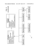 ENTERPRISE JAVABEANS EXPLORER diagram and image