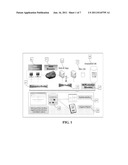 SYSTEM AND METHOD FOR AUTOMATED PERFORMANCE TESTING IN A DYNAMIC     PRODUCTION ENVIRONMENT diagram and image