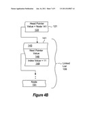 MAINTAINING A COUNT FOR LOCK-FREE LINKED LIST STRUCTURES diagram and image