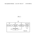 SYSTEM AND METHOD FOR PROVIDING PERSONAL BROADCASTING HOME SHOPPING     SERVICE USING MOBILE IPTV SERVICE diagram and image