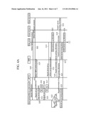 SYSTEM AND METHOD FOR PROVIDING PERSONAL BROADCASTING HOME SHOPPING     SERVICE USING MOBILE IPTV SERVICE diagram and image