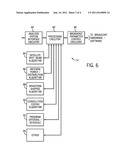 DUAL CHANNEL AUDIENCE CUSTOMIZED BROADCAST DELIVERY SYSTEM AND METHOD diagram and image