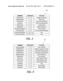 PUSHING A GRAPHICAL USER INTERFACE TO A REMOTE DEVICE WITH DISPLAY RULES     PROVIDED BY THE REMOTE DEVICE diagram and image