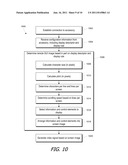 PUSHING A GRAPHICAL USER INTERFACE TO A REMOTE DEVICE WITH DISPLAY RULES     PROVIDED BY THE REMOTE DEVICE diagram and image