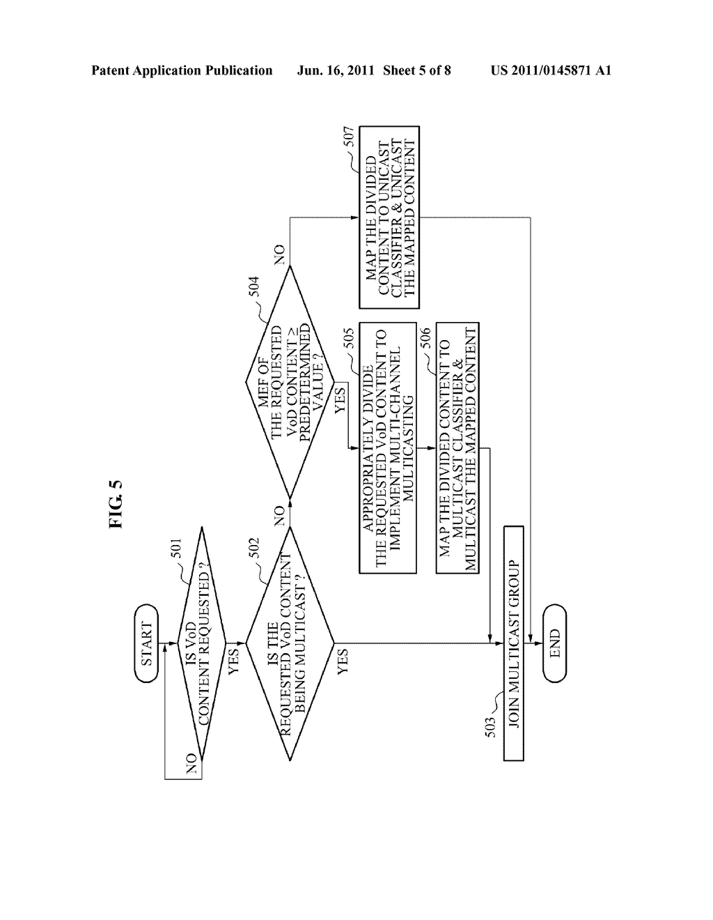 SYSTEM AND METHOD OF PROVIDING EFFICIENT VIDEO-ON-DEMAND SERVICE USING     UNICAST/MULTICAST IN INTERNET PROTOCOL NETWORK - diagram, schematic, and image 06