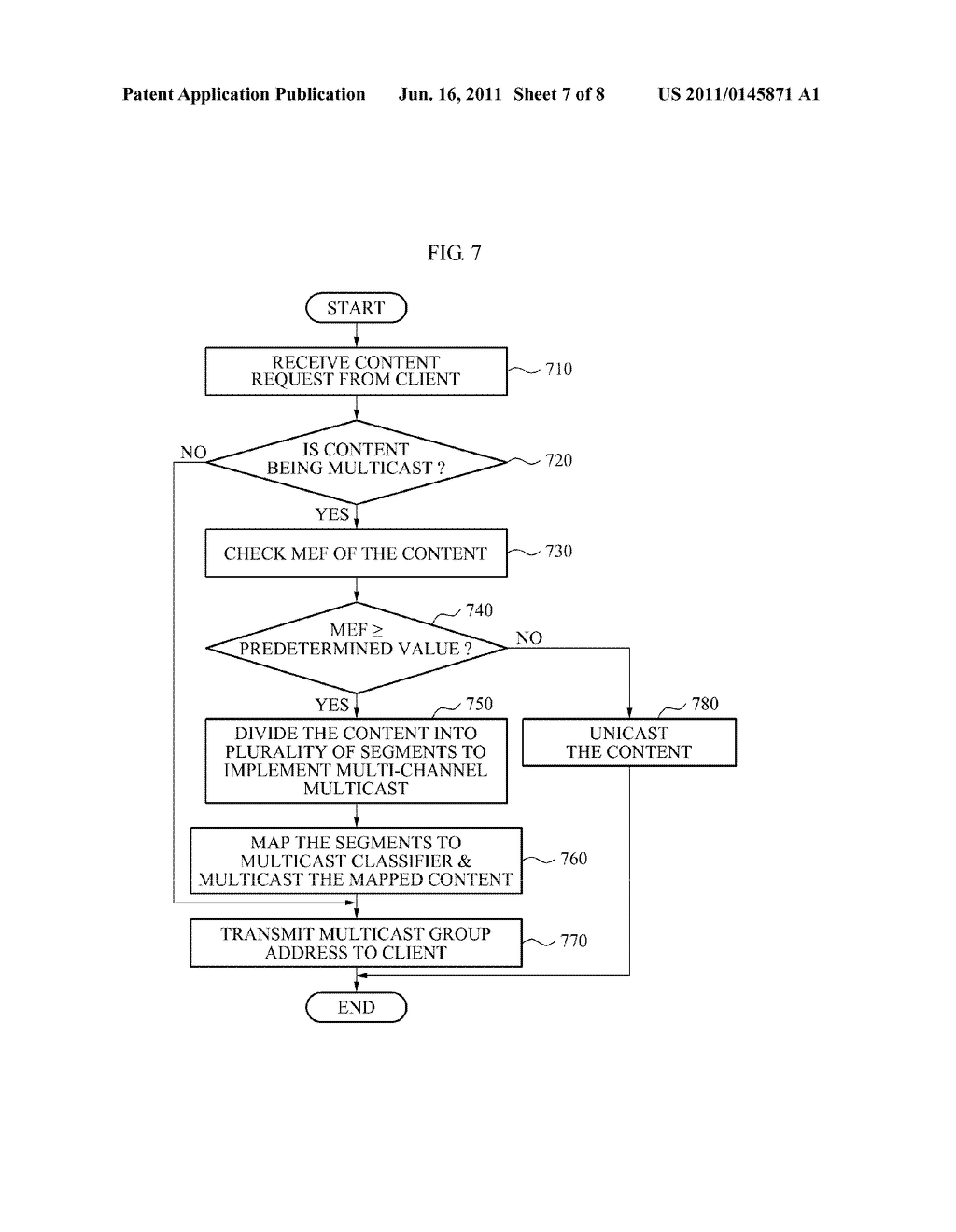 SYSTEM AND METHOD OF PROVIDING EFFICIENT VIDEO-ON-DEMAND SERVICE USING     UNICAST/MULTICAST IN INTERNET PROTOCOL NETWORK - diagram, schematic, and image 08