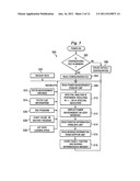 Method and System for Analyzing Cable Television Signal Leak Information diagram and image