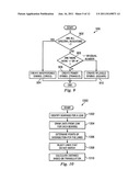 Method and System for Analyzing Cable Television Signal Leak Information diagram and image