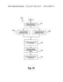 Method and System for Analyzing Cable Television Signal Leak Information diagram and image