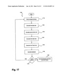 Method and System for Analyzing Cable Television Signal Leak Information diagram and image