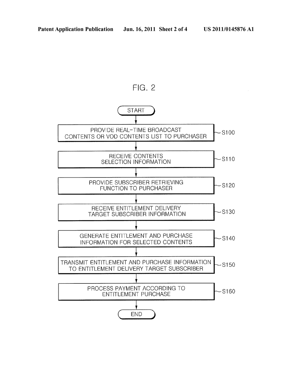 APPARATUS FOR PURCHASE AND DELIVERY OF ENTITLEMENT, METHOD THEREOF, AND     SETTOP BOX IN IPTV BROADCAST SYSTEM - diagram, schematic, and image 03