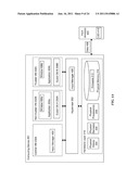 METHODS AND SYSTEMS FOR ALLOCATING A USB DEVICE TO A TRUSTED VIRTUAL     MACHINE OR A NON-TRUSTED VIRTUAL MACHINE diagram and image