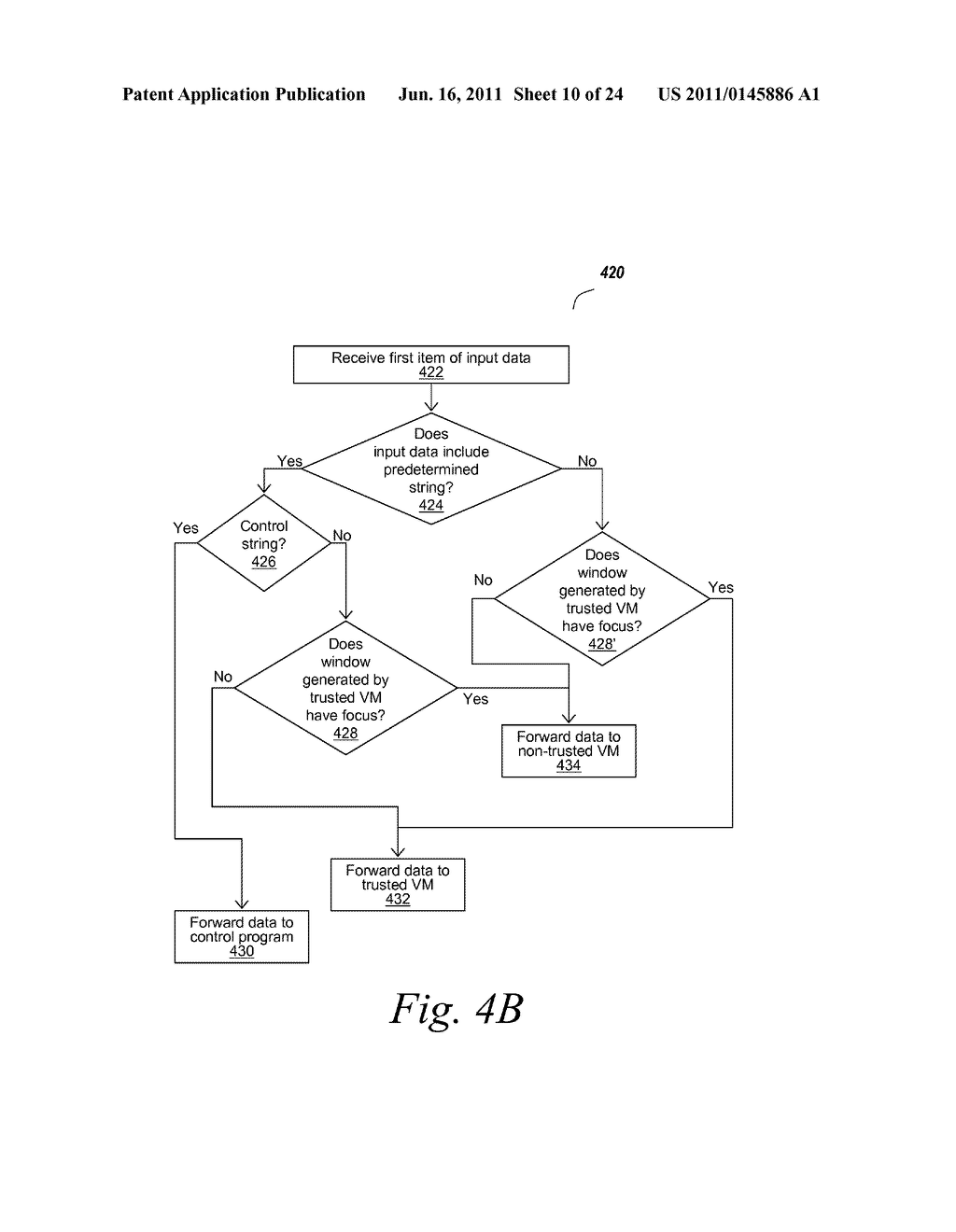METHODS AND SYSTEMS FOR ALLOCATING A USB DEVICE TO A TRUSTED VIRTUAL     MACHINE OR A NON-TRUSTED VIRTUAL MACHINE - diagram, schematic, and image 11