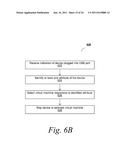 METHODS AND SYSTEMS FOR ALLOCATING A USB DEVICE TO A TRUSTED VIRTUAL     MACHINE OR A NON-TRUSTED VIRTUAL MACHINE diagram and image