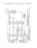 SYSTEM AND METHOD FOR CONTROLLING ACCESS TO AN ELECTRONIC MESSAGE     RECIPIENT diagram and image