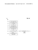 UBIQUITOUS WEBTOKEN diagram and image