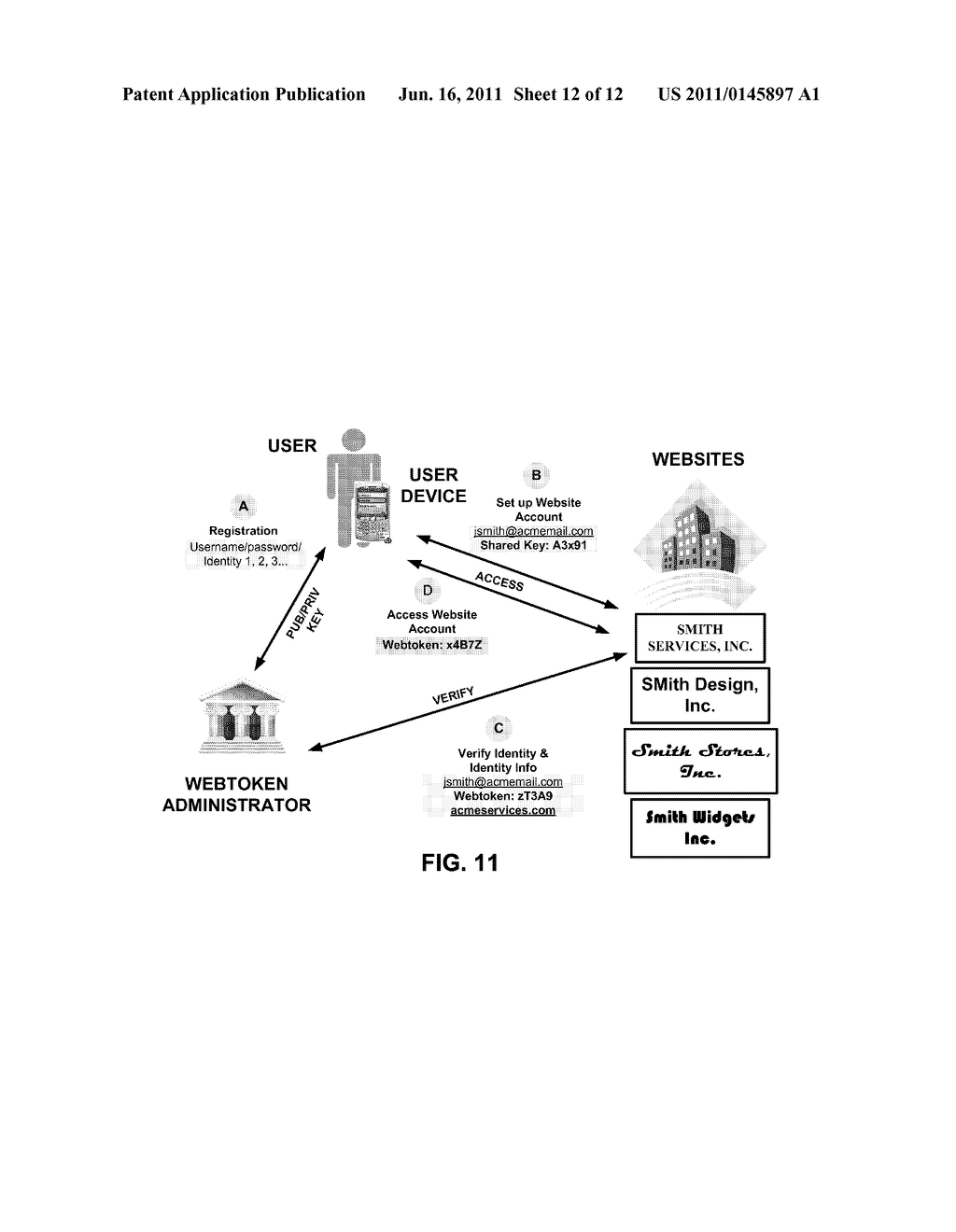 UBIQUITOUS WEBTOKEN - diagram, schematic, and image 13