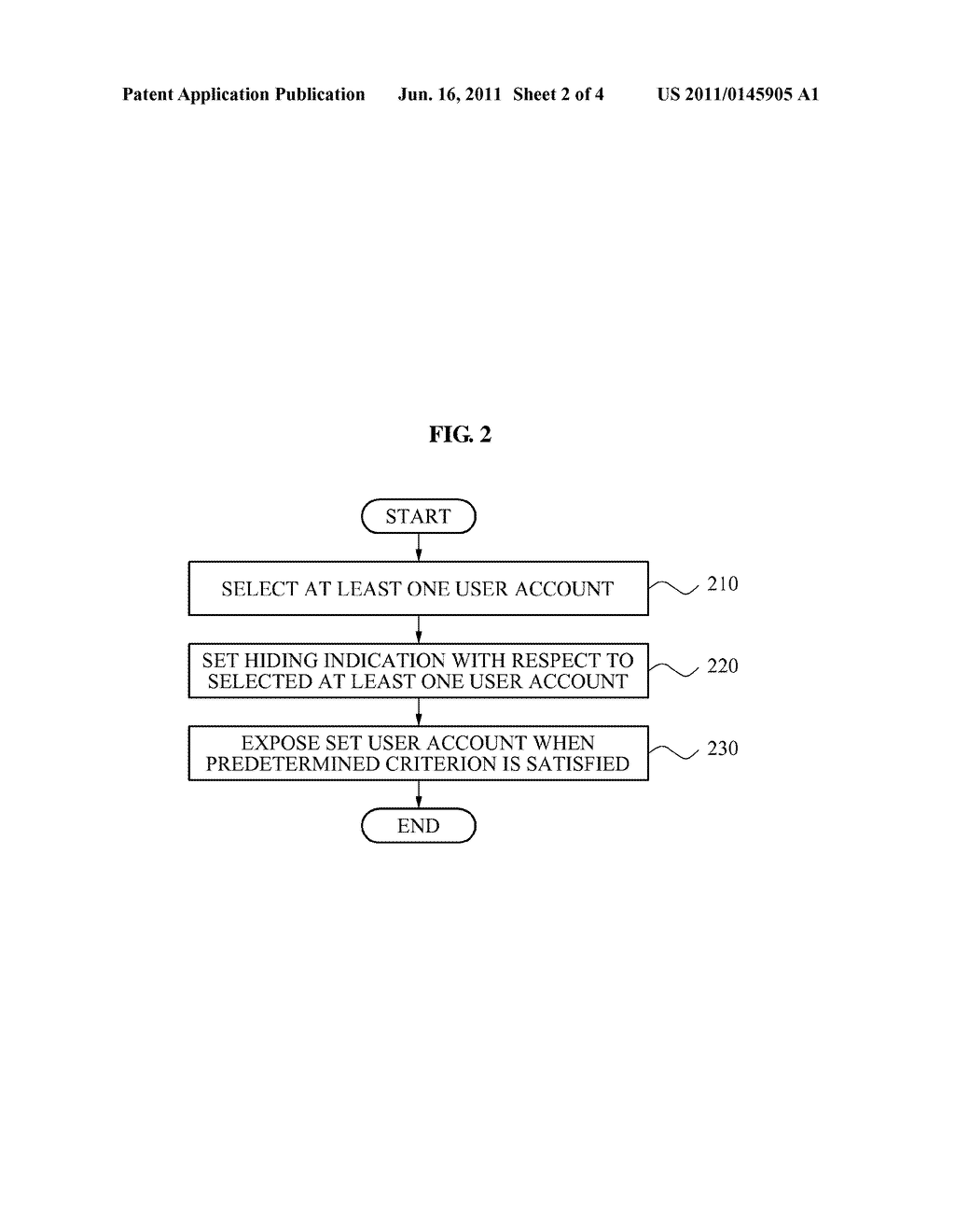 APPARATUS AND METHOD FOR MANAGING WEB BASED SERVICE ACCOUNT - diagram, schematic, and image 03