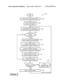 SECURE PROGRAMMING OF VEHICLE MODULES diagram and image