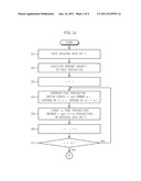 APPARATUS AND METHOD FOR PRIVACY PROTECTION IN ASSOCIATION RULE MINING diagram and image