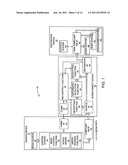 INTERCONNECT DEVICE TO ENABLE COMPLIANCE WITH RIGHTS MANAGEMENT     RESTRICTIONS diagram and image