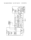 INTERCONNECT DEVICE TO ENABLE COMPLIANCE WITH RIGHTS MANAGEMENT     RESTRICTIONS diagram and image