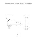 LOW SATURATED-FAT SUNFLOWER AND ASSOCIATED METHODS diagram and image