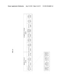 WASHING METHOD AND WASHING MACHINE diagram and image