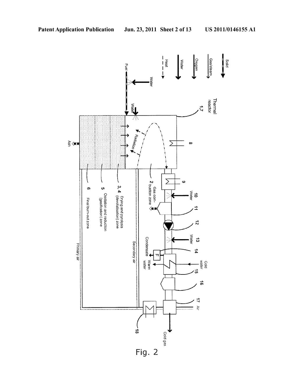 METHOD AND SYSTEM FOR PRODUCTION OF A CLEAN HOT GAS BASED ON SOLID FUELS - diagram, schematic, and image 03