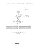 Methods and Systems for Emission System Control diagram and image