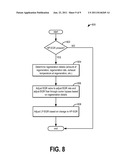 Methods and Systems for Emission System Control diagram and image