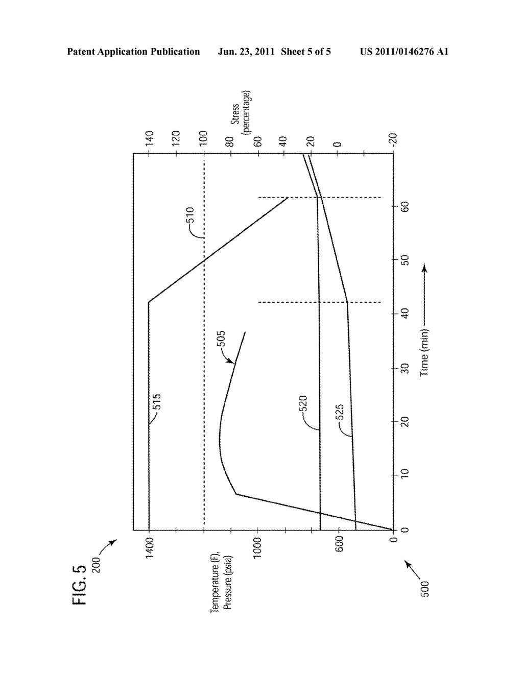 METHOD OF STARTING A STEAM TURBINE - diagram, schematic, and image 06