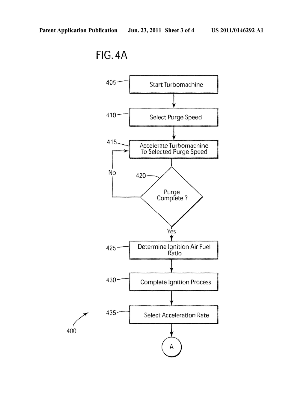 METHOD FOR STARTING A TURBOMACHINE - diagram, schematic, and image 04