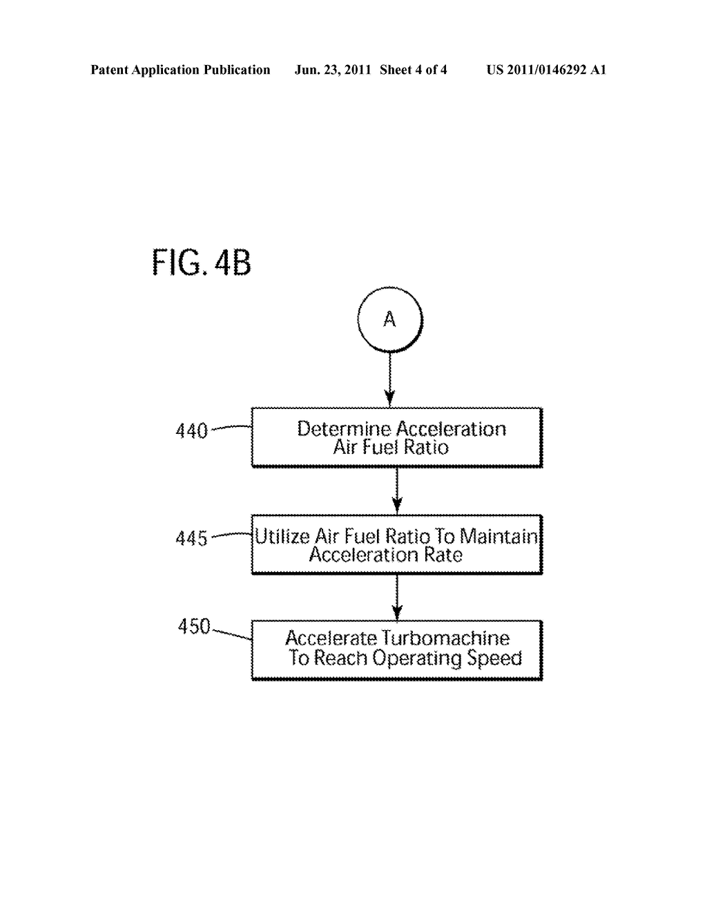 METHOD FOR STARTING A TURBOMACHINE - diagram, schematic, and image 05