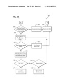 METHOD FOR CONNECTING A STARTING MEANS TO A TURBOMACHINE diagram and image